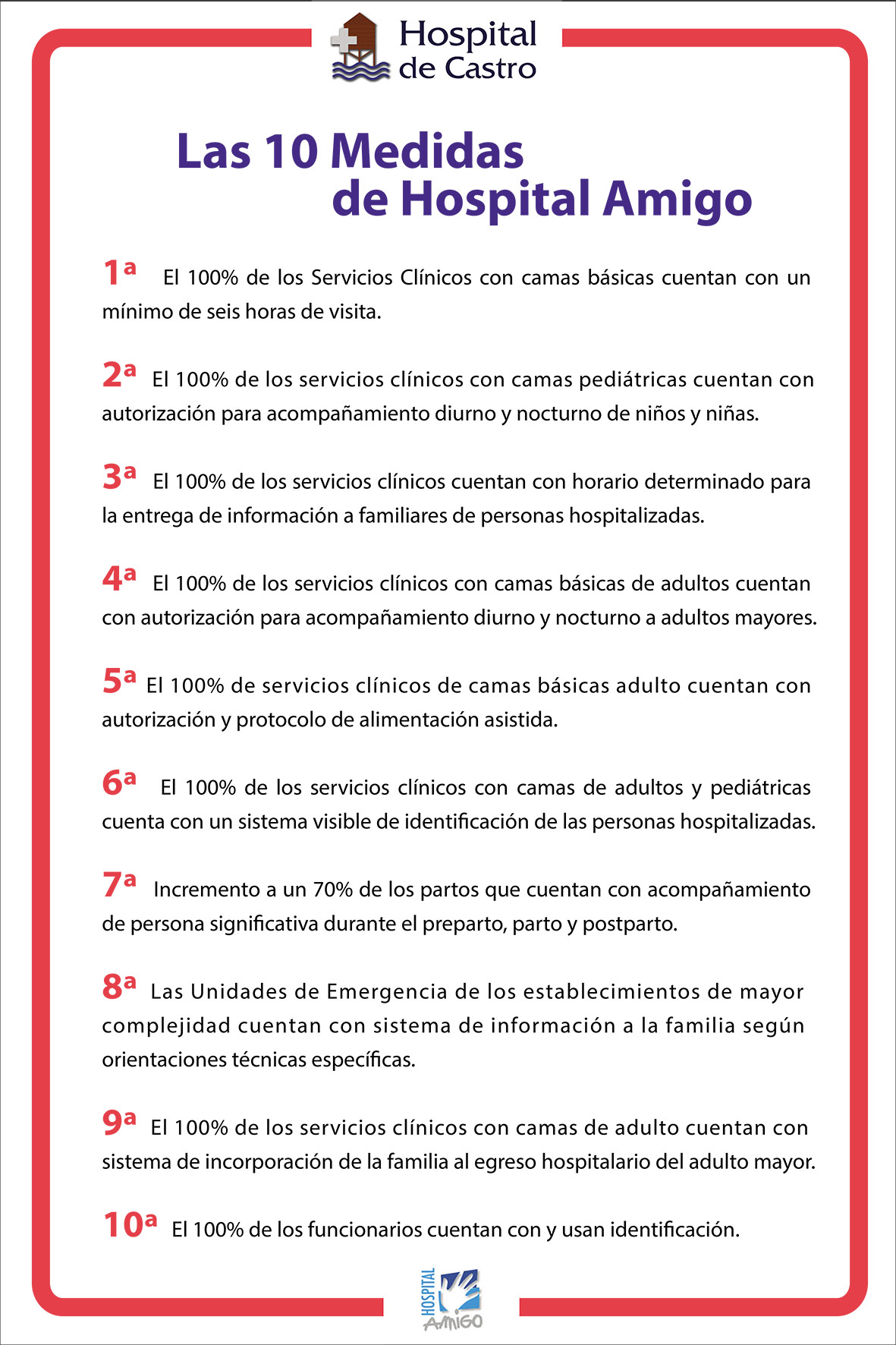 las 10 medidas de hospital amigo